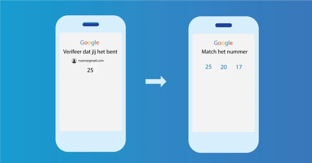 authenticator app