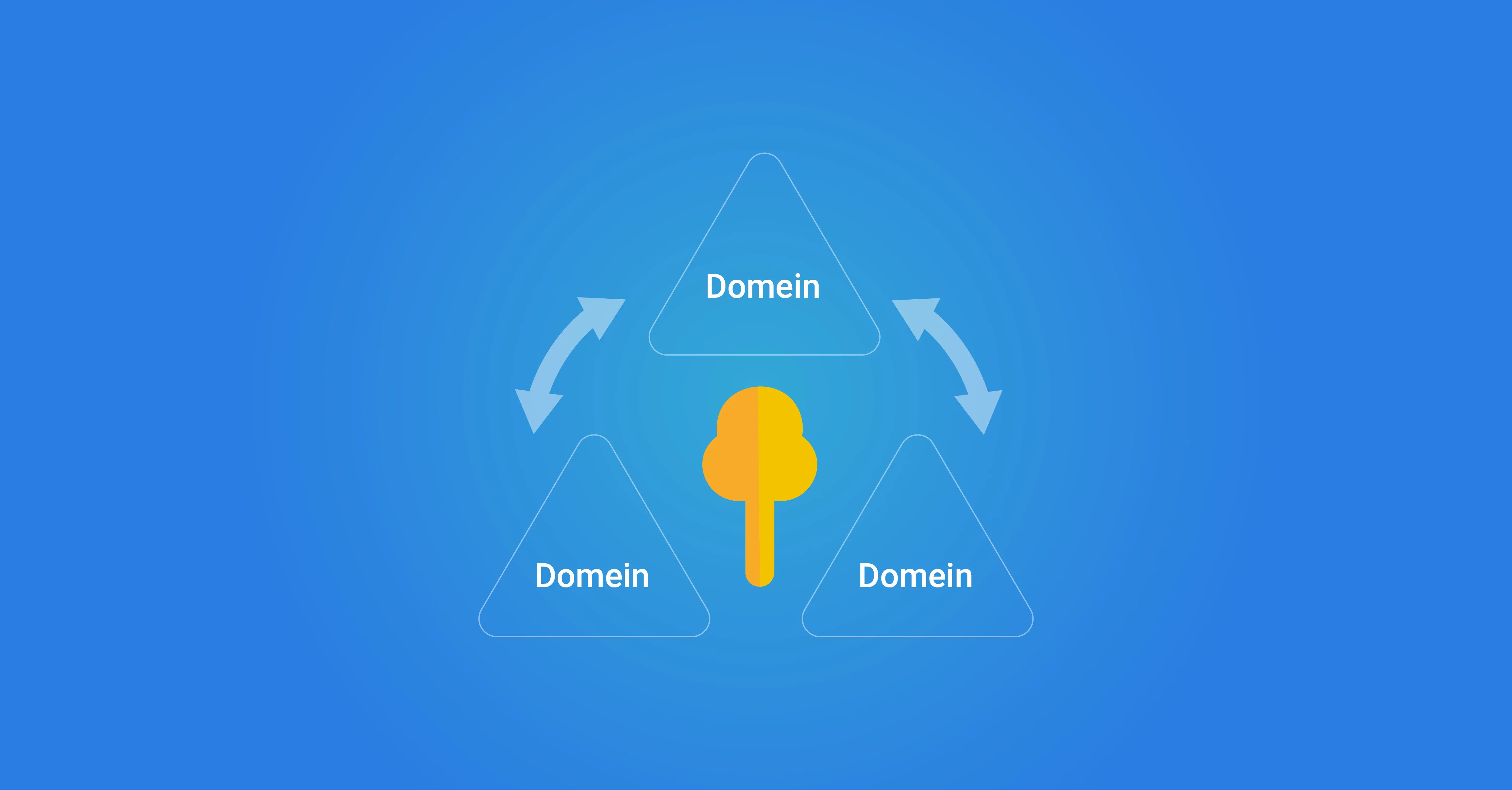 Active Directory