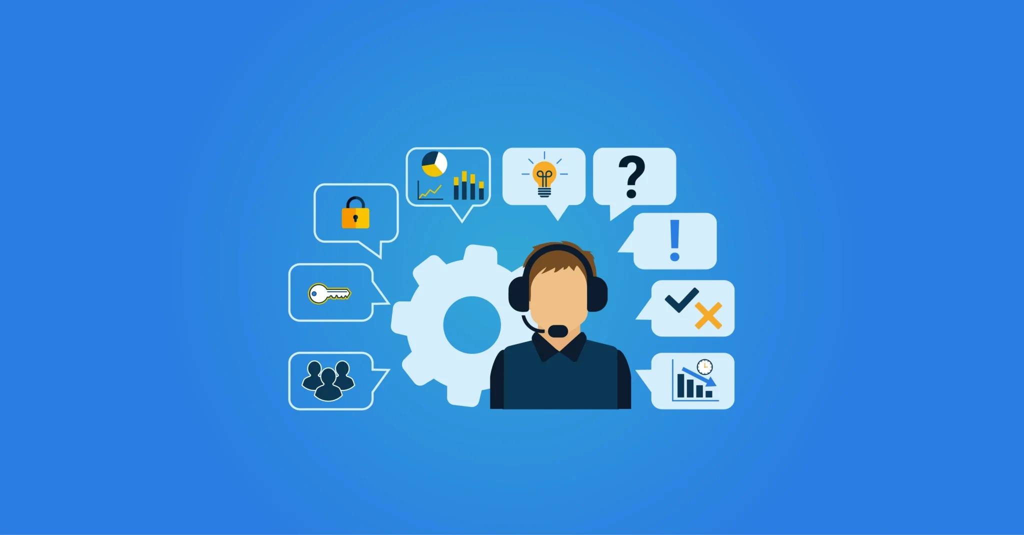 Helpdesk delegatie