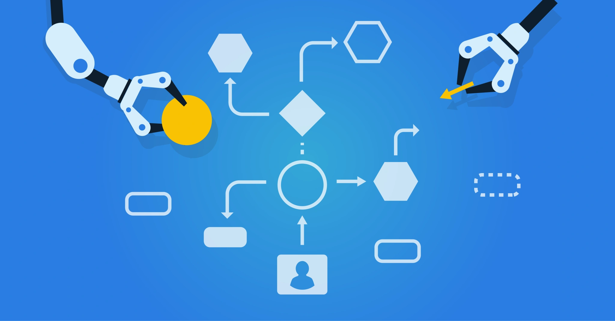 Workflows