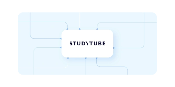 HelloId koppelt met Studytube