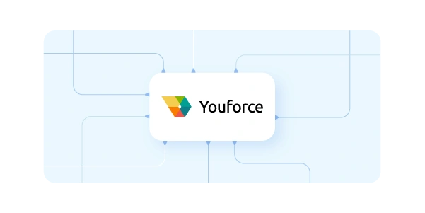 HelloId koppelt met Youforce