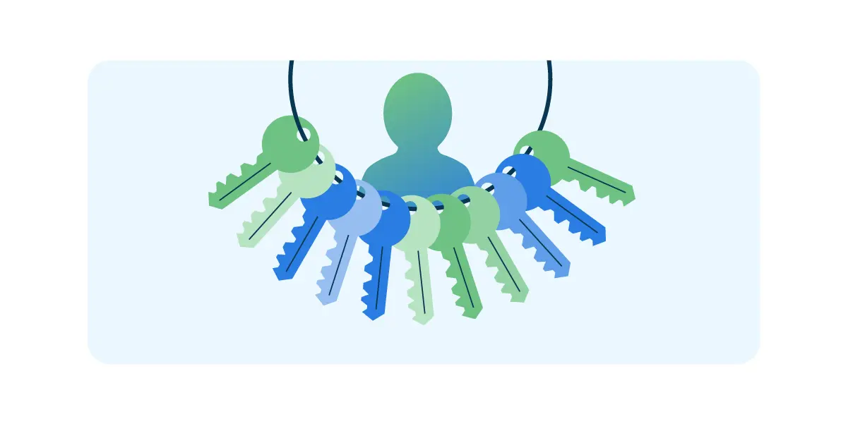 Medewerkers met te veel rechten