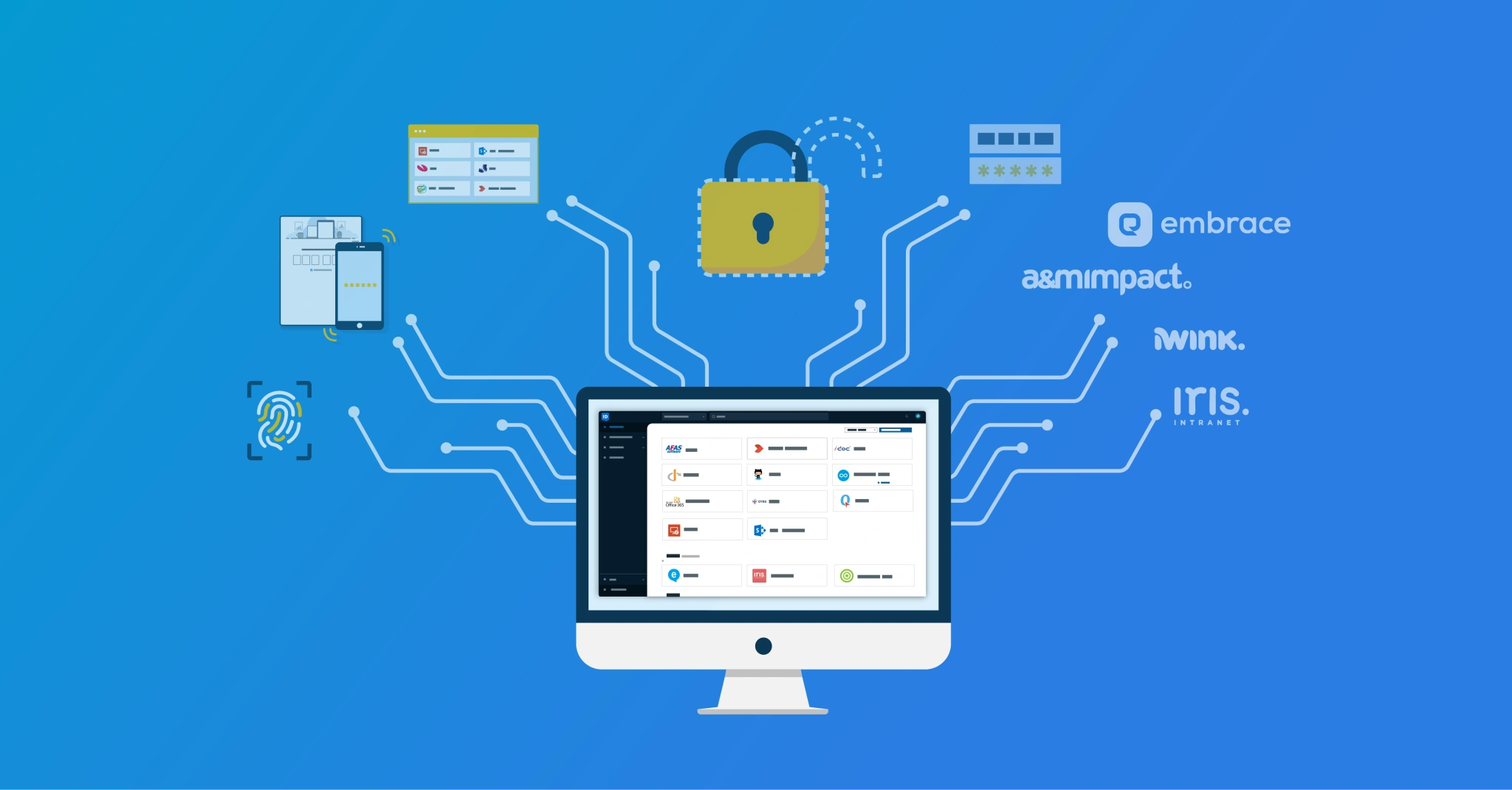 Access Management – Integratie van dashboard in bestaand intranet