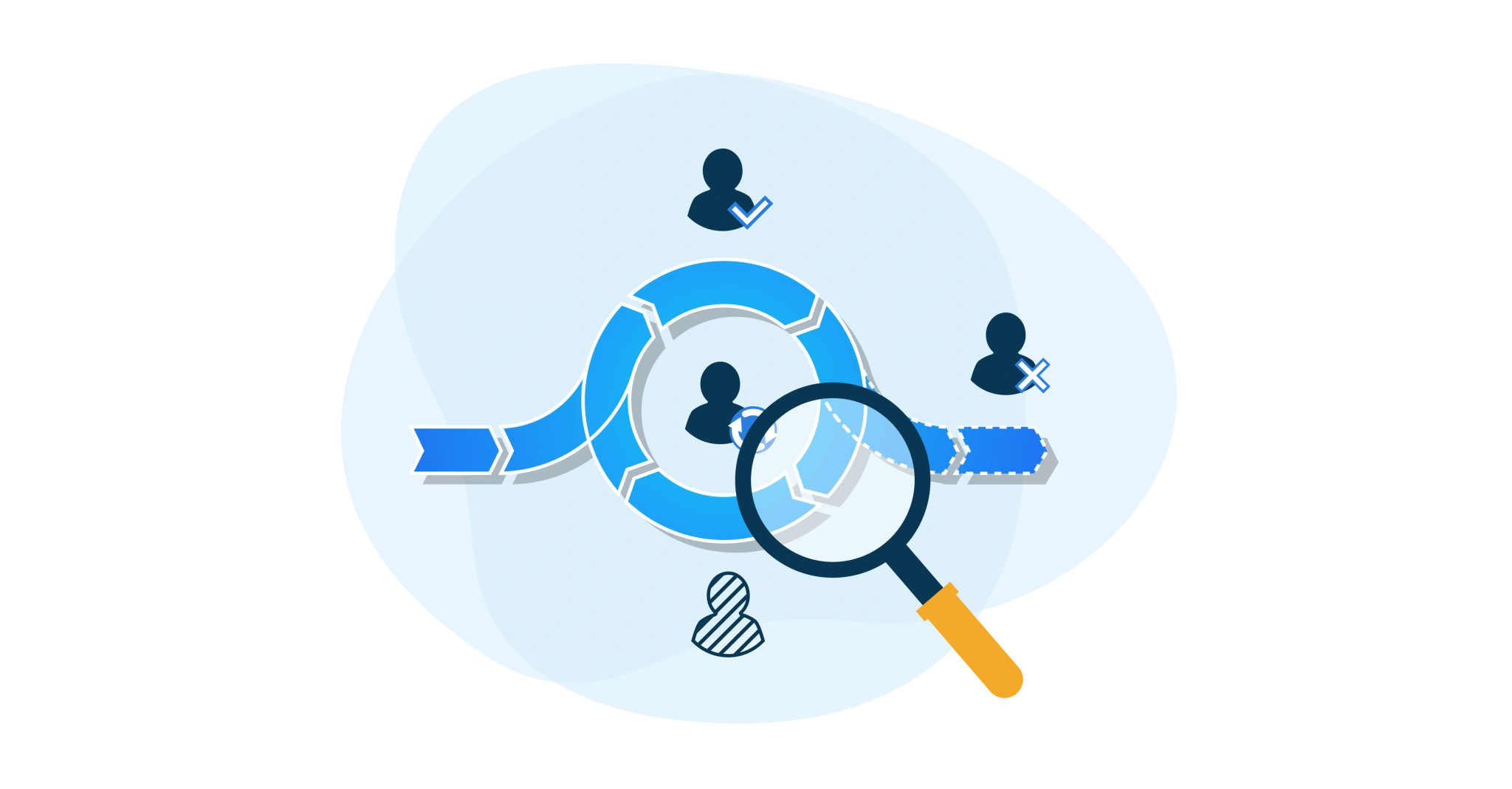 compliance monitoring en governance