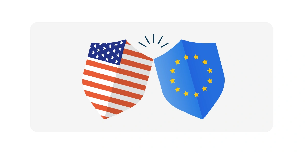 Uitdagingen met de CLOUD-Act