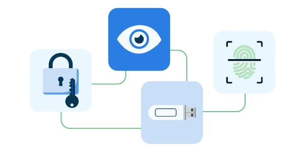 Biometrische authenticatie