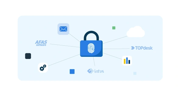 Impact op je IAM-omgeving