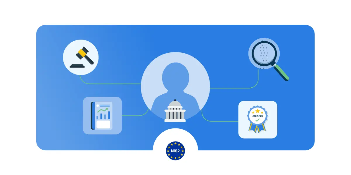 Uitdagingen identity governance bij de overheid