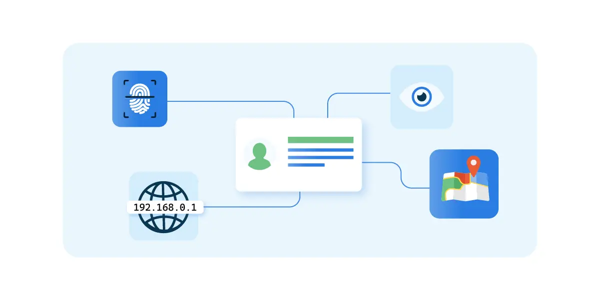 Wat zijn persoonsgegevens?