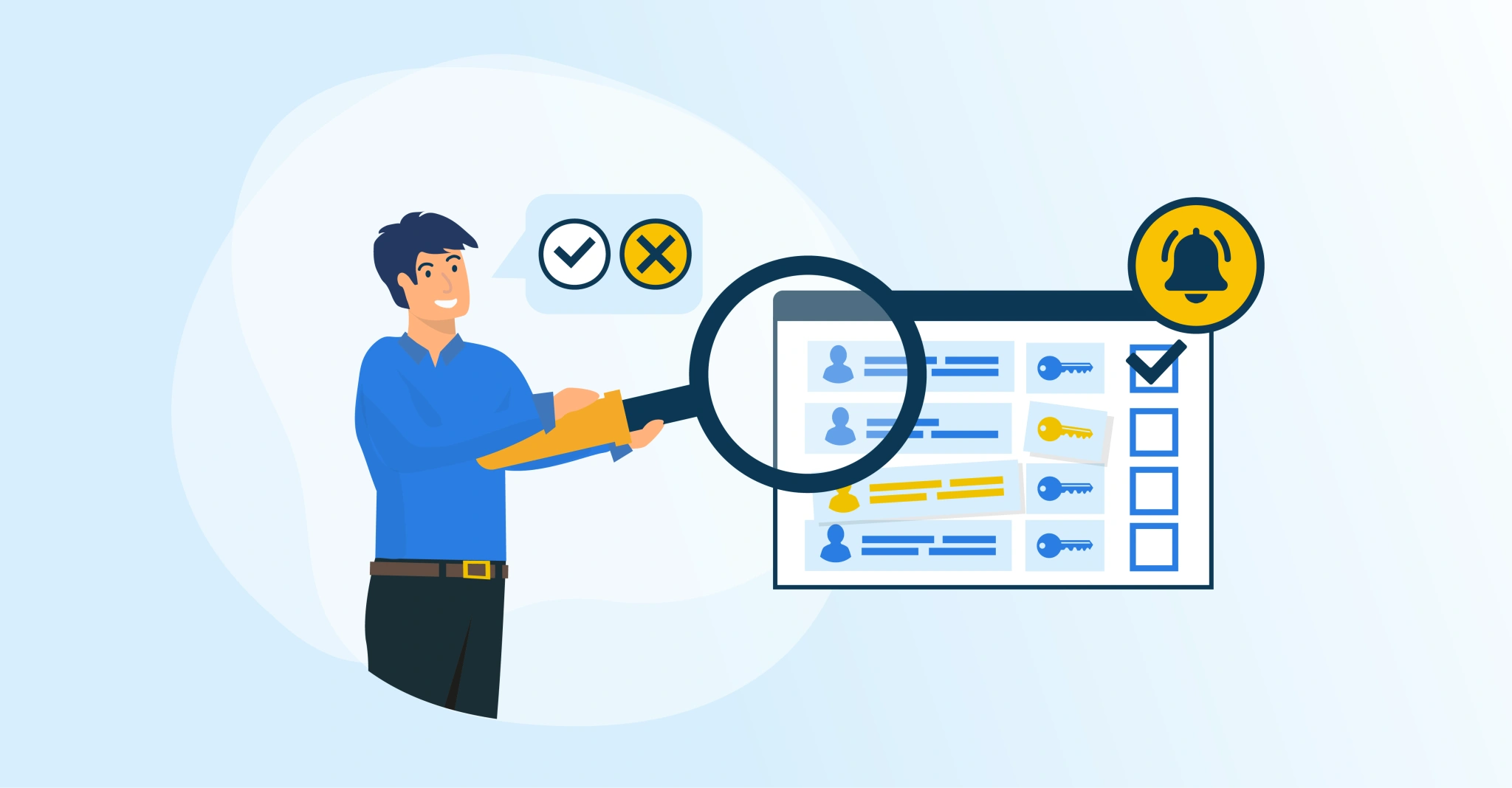 belang Recertification governance