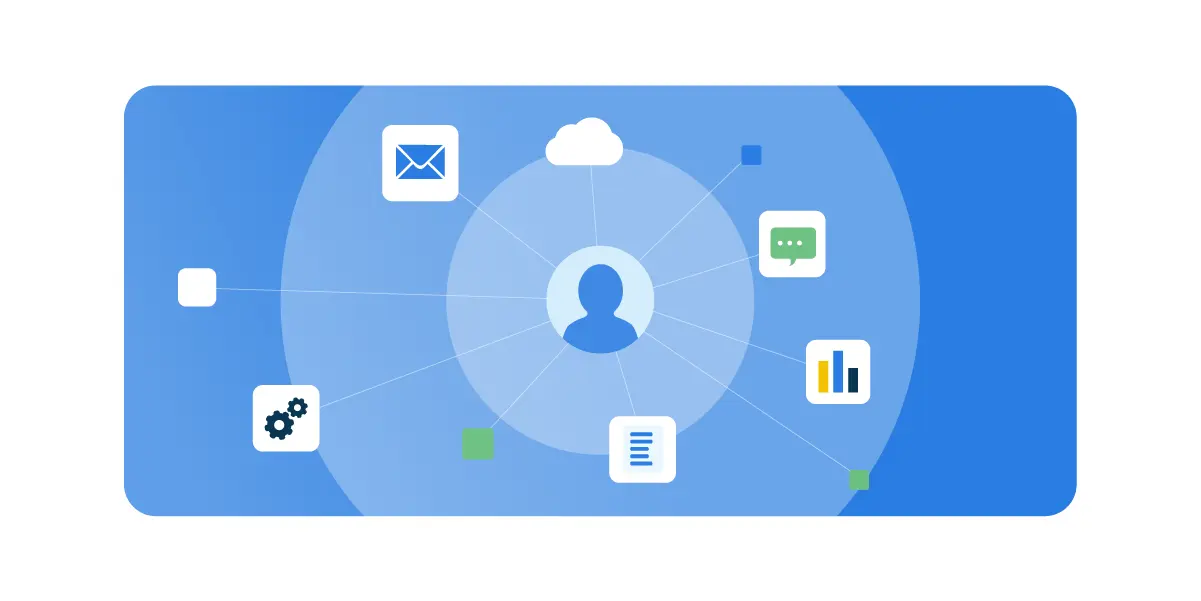 Waarom Zero Trust nu relevant is