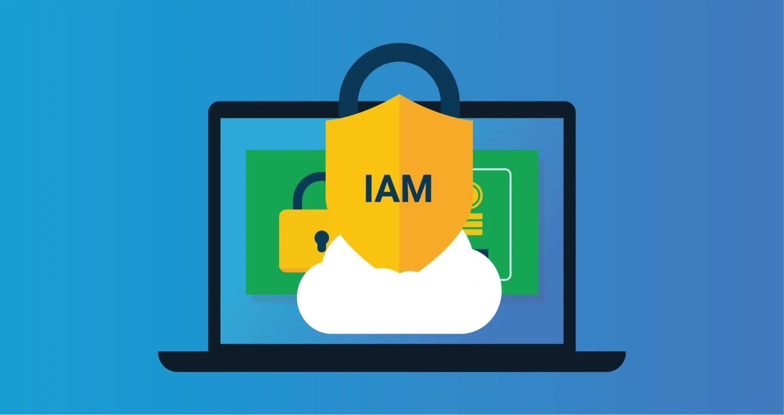 Ransomeware en IAM