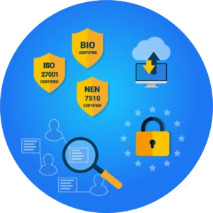 selecteer-IAM-oplossing_beveiliging-en-compliancy