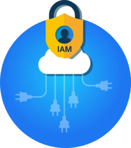 selecteer-IAM-oplossing_integratiemogelijkheden
