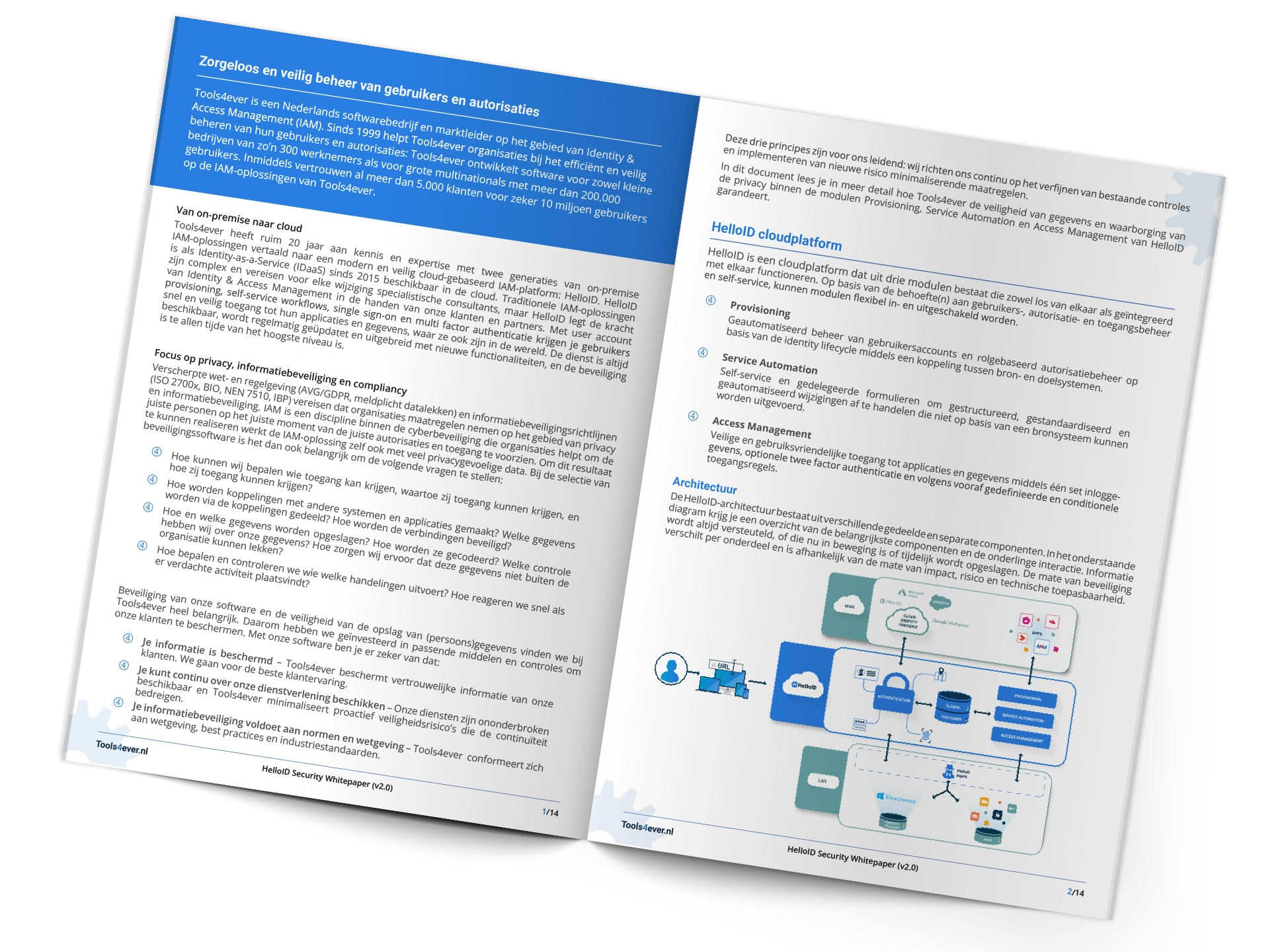 HelloID uitleg whitepaper