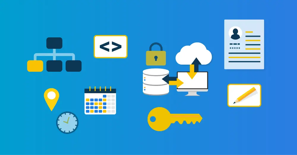 Verschil tussen RBAC, ABAC en PBAC