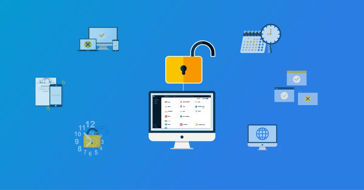 Access Management – Toegang op basis van context