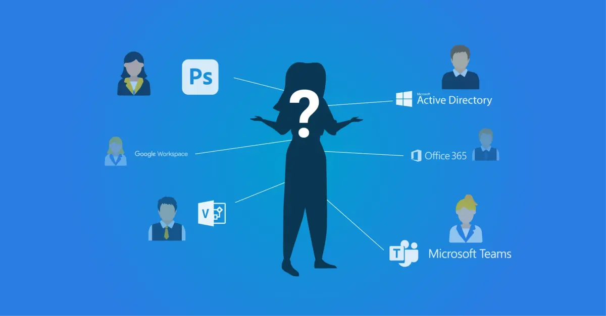 Nog niet IAM compliant?