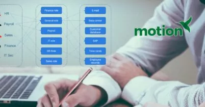 Webinar rolgebaseerd user account beheer vanuit Centric Motion